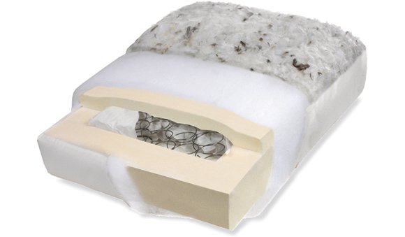 Spring/Blend Down Image